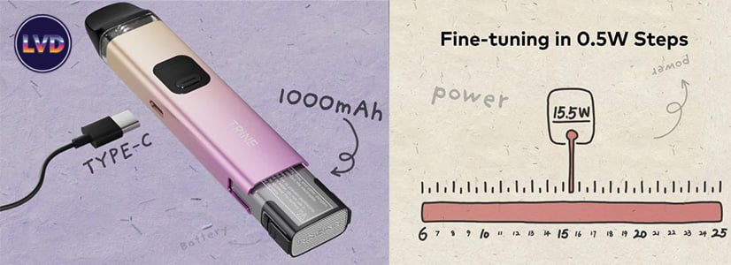 batterie et puissance du kit Trine Innokin
